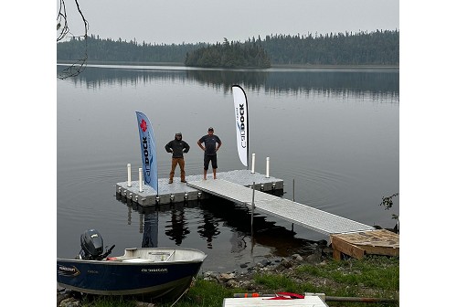 Candock