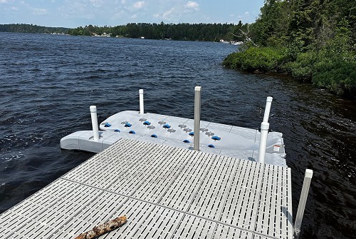 Candock