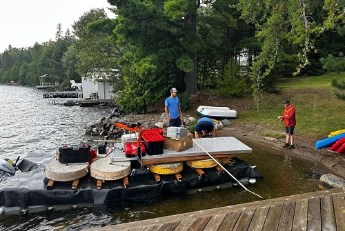 Candock